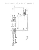 VIDEO ENCODING/ DECODING METHOD AND APPARATUS diagram and image