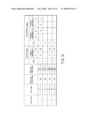 VIDEO ENCODING/ DECODING METHOD AND APPARATUS diagram and image