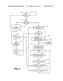 VIDEO REFRESH ADAPTATION ALGORITHMS RESPONSIVE TO ERROR FEEDBACK diagram and image