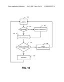 VIDEO REFRESH ADAPTATION ALGORITHMS RESPONSIVE TO ERROR FEEDBACK diagram and image