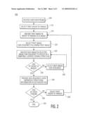 Trick Play Using Temporal Layering diagram and image