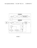 IMAGE ENCODING AND DECODING diagram and image