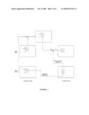 IMAGE ENCODING AND DECODING diagram and image