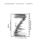 ROBUST FINE FREQUENCY AND TIME ESTIMATION IN MEDIALFLO SYSTEM RECEIVERS diagram and image