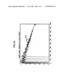 ROBUST FINE FREQUENCY AND TIME ESTIMATION IN MEDIALFLO SYSTEM RECEIVERS diagram and image