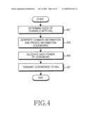 Method and apparatus for transmitting signals in a multi-hop wireless communication system diagram and image