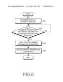 Method and apparatus for transmitting signals in a multi-hop wireless communication system diagram and image