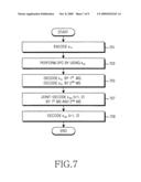 Method and apparatus for transmitting signals in a multi-hop wireless communication system diagram and image