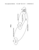 WIRELESS COMMUNICATION DEVICE, WIRELESS COMMUNICATION METHOD, PROGRAM AND WIRELESS COMUNICATION SYSTEM diagram and image