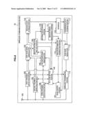 WIRELESS COMMUNICATION DEVICE, WIRELESS COMMUNICATION METHOD, PROGRAM AND WIRELESS COMUNICATION SYSTEM diagram and image