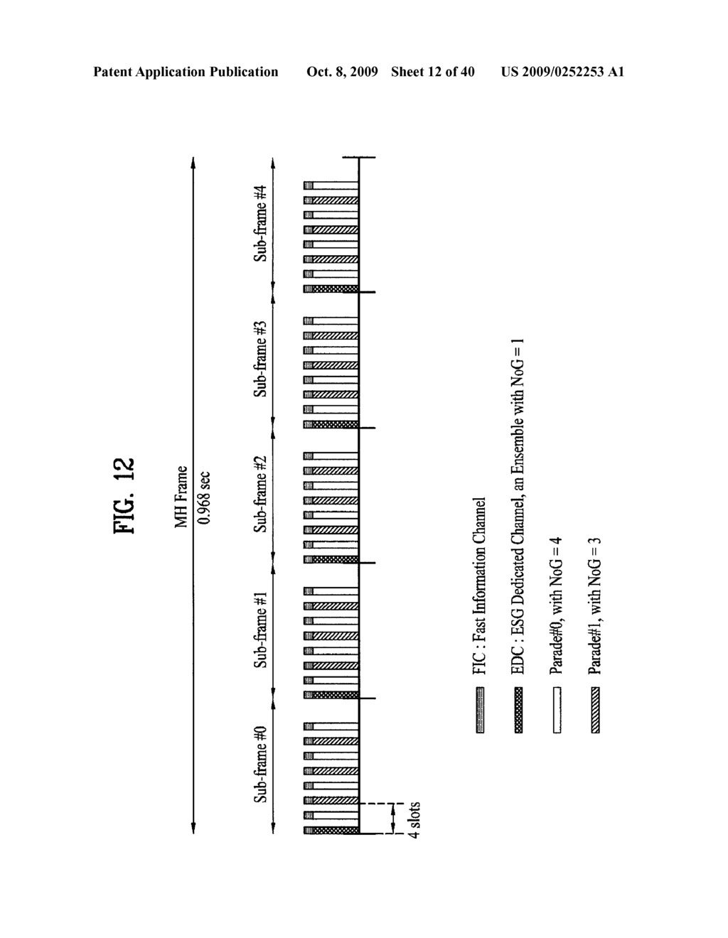 DIGITAL BROADCASTING SYSTEM AND DATA PROCESSING METHOD - diagram, schematic, and image 13