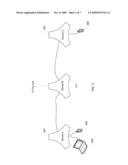 Distributed Bridging diagram and image