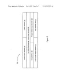 DISTRIBUTION OF STORAGE AREA NETWORK ENCRYPTION KEYS ACROSS DATA CENTERS diagram and image