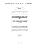 DISTRIBUTION OF STORAGE AREA NETWORK ENCRYPTION KEYS ACROSS DATA CENTERS diagram and image