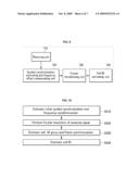 METHOD FOR GENERATING DOWNLINK FRAME, AND METHOD FOR SEARCHING CELL diagram and image