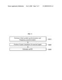 METHOD FOR GENERATING DOWNLINK FRAME, AND METHOD FOR SEARCHING CELL diagram and image