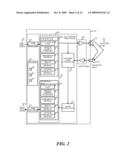 Method and Apparatus For Automatic Gain Control diagram and image