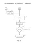 Method and Apparatus For Automatic Gain Control diagram and image