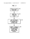 BONE CONDUCTION DEVICES GENERATING TANGENTIALLY-DIRECTED MECHANICAL FORCE USING A LINEARLY MOVING MASS diagram and image