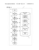 MOBILE OBJECT RECOGNIZING DEVICE, MOBILE OBJECT RECOGNIZING METHOD, AND COMPUTER PROGRAM THEREOF diagram and image