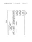 PAPER-SHEET STAIN DETECTING APPARATUS AND METHOD diagram and image