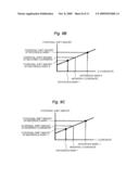 METHOD FOR MOUNTING ELECTRONIC COMPONENT diagram and image