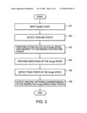 RECOGNITION SYSTEM, RECOGNITION METHOD, AND RECOGNITION PROGRAM diagram and image