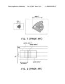 METHOD AND DEVICE FOR IMAGE INTERPOLATION CHARACTERISTIC PROCESSING DEVICE AND IMAGE INTERPOLATION DEVICE USING THE SAME diagram and image