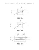 METHOD AND DEVICE FOR IMAGE INTERPOLATION CHARACTERISTIC PROCESSING DEVICE AND IMAGE INTERPOLATION DEVICE USING THE SAME diagram and image