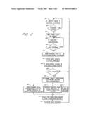 SYSTEM AND METHOD FOR PRODUCING MEDICAL IMAGE DATA ONTO PORTABLE DIGITAL RECORDING MEDIA diagram and image