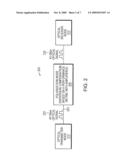 Method and apparatus for compensating for polarization mode dispersion (PMD) diagram and image