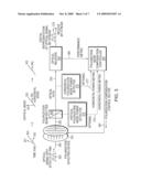 Method and apparatus for compensating for polarization mode dispersion (PMD) diagram and image