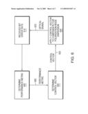 Method and apparatus for compensating for polarization mode dispersion (PMD) diagram and image