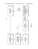 Method and apparatus for compensating for polarization mode dispersion (PMD) diagram and image