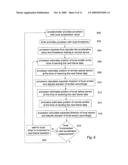 Apparatus and Method for Sending and Receiving Free Space Optical Signals diagram and image