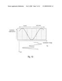 Device and method for transmitting optical data signals diagram and image