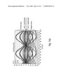 Device and method for transmitting optical data signals diagram and image