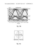 Device and method for transmitting optical data signals diagram and image