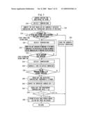 FIXING APPARATUS, PRINTING APPARATUS, AND COMPUTER READABLE MEDIUM STORING A PROGRAM FOR DETECTING TWINE diagram and image