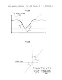 FIXING APPARATUS, PRINTING APPARATUS, AND COMPUTER READABLE MEDIUM STORING A PROGRAM FOR DETECTING TWINE diagram and image