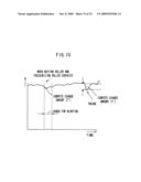 FIXING APPARATUS, PRINTING APPARATUS, AND COMPUTER READABLE MEDIUM STORING A PROGRAM FOR DETECTING TWINE diagram and image