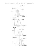 Image Forming Apparatus and Method diagram and image