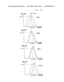 Image Forming Apparatus and Method diagram and image