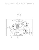 IMAGE FORMING APPARATUS diagram and image