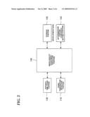 Image forming apparatus and method for controlling image forming apparatus diagram and image