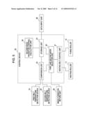 FIXING DEVICE AND IMAGE FORMING APPARATUS EQUIPPED WITH THE FIXING DEVICE diagram and image