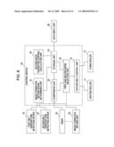 FIXING DEVICE AND IMAGE FORMING APPARATUS EQUIPPED WITH THE FIXING DEVICE diagram and image