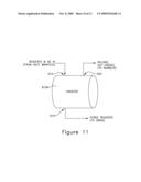 Apparatus and methods for treating allograft products diagram and image