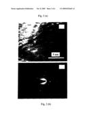 SYNTHESIS OF TETRAGONAL PHASE STABILIZED NANO AND SUBMICRON SIZED NANOPARTICLES diagram and image