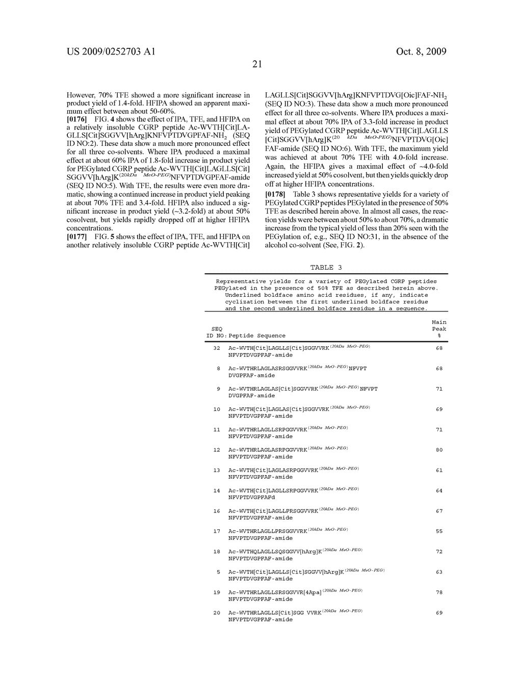 Use of alcohol co-solvents to improve pegylation reaction yields - diagram, schematic, and image 26